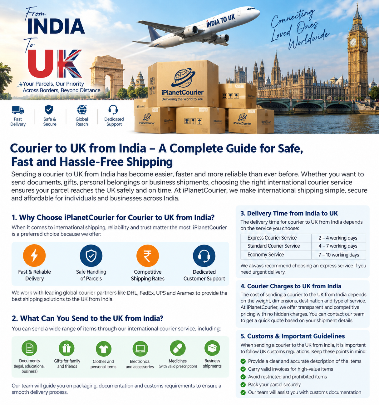 Courier to UK from India: A Complete Guide to Safe and Reliable Shipping_img